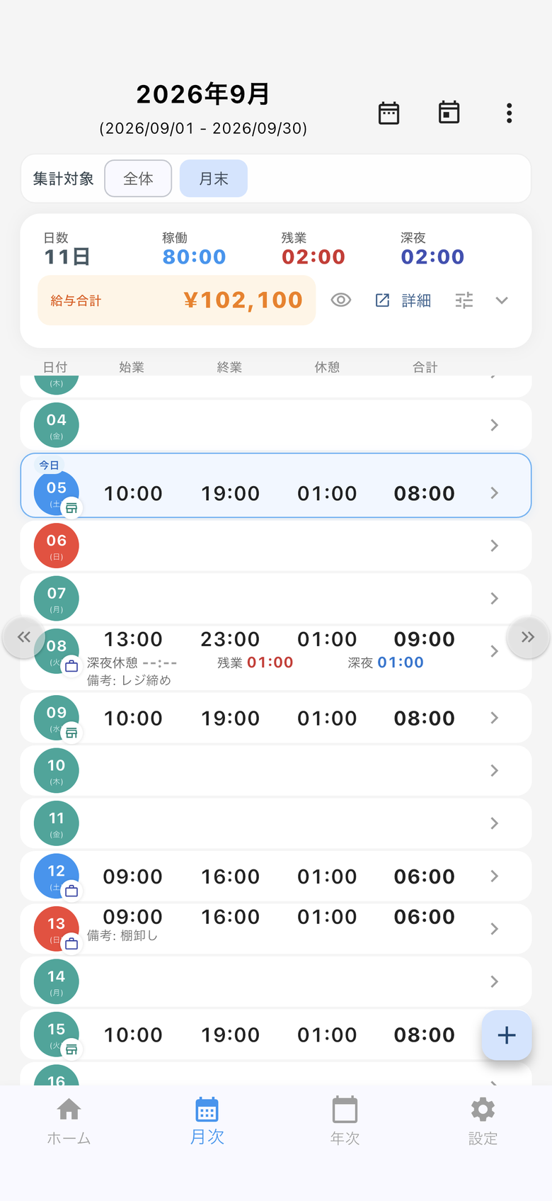 月次一覧。稼働80時間、残業2時間、給与合計10万2100円