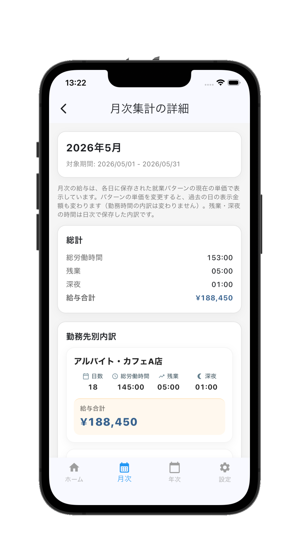 Monthly detail with totals and per-workplace breakdown